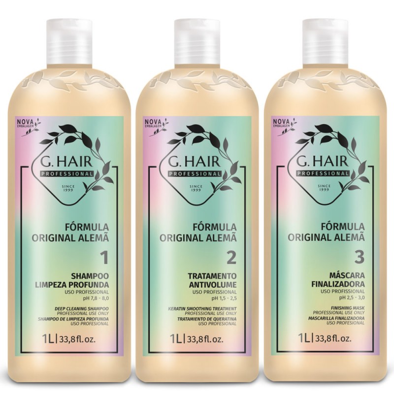German keratin treatment 2025
