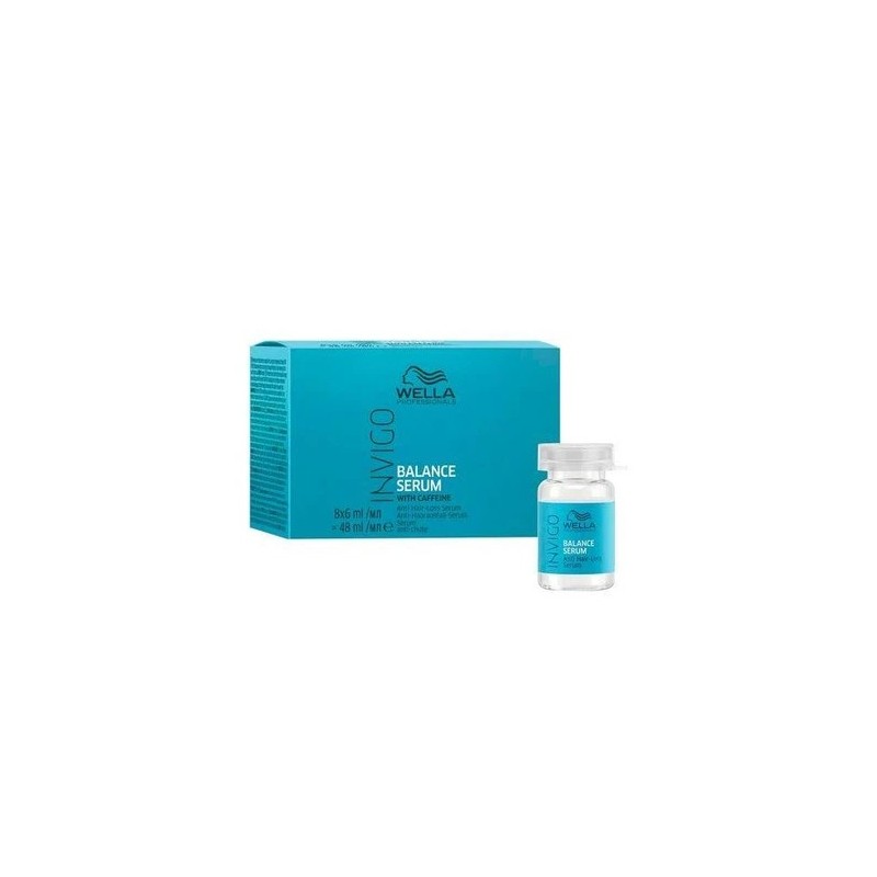 Invigo Balance Anti-Fall Lotus Menthol Allantoin Caffeine Ampoule 8x6ml - Wella Beautecombeleza.com